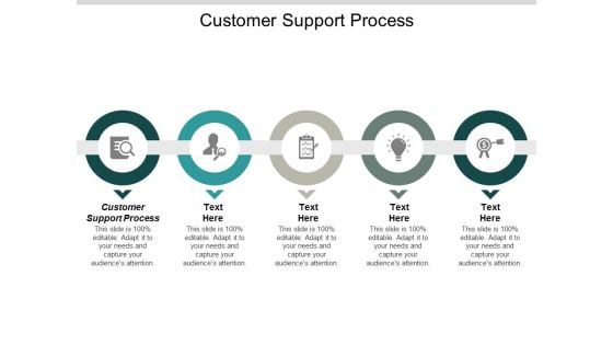 Customer Support Process Ppt PowerPoint Presentation Gallery Outline Cpb Customer Support Process Ppt PowerPoint Presentation Gallery Outline Cpb