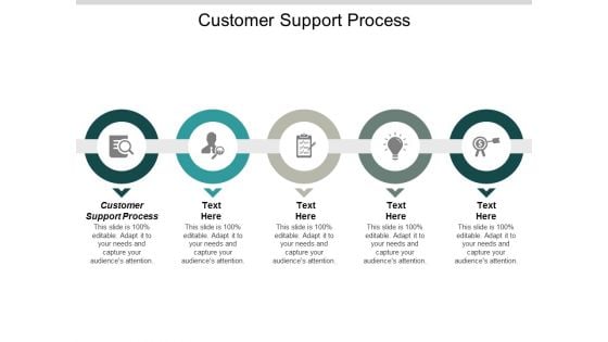 Customer Support Process Ppt PowerPoint Presentation Gallery Outline Cpb