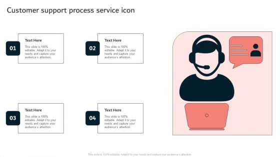 Customer Support Process Service Icon Ppt PowerPoint Presentation File Elements PDF