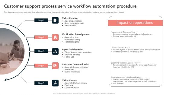 Customer Support Process Service Workflow Automation Procedure Ppt Slides File Formats PDF