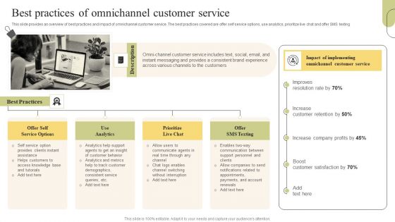 Customer Support Services Best Practices Of Omnichannel Customer Service Elements PDF