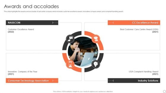 Customer Support Services Company Profile Awards And Accolades Ppt Infographics Graphics Template PDF Customer Support Services Company Profile Awards And Accolades Ppt Infographics Graphics Template PDF