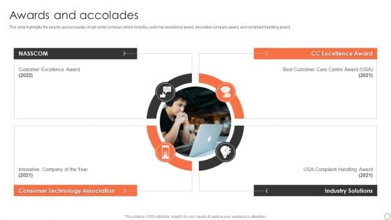 Customer Support Services Company Profile Awards And Accolades Ppt Infographics Graphics Template PDF