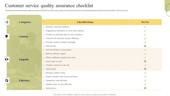 Customer Support Services Customer Service Quality Assurance Checklist Themes PDF