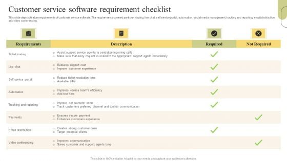 Customer Support Services Customer Service Software Requirement Checklist Mockup PDF