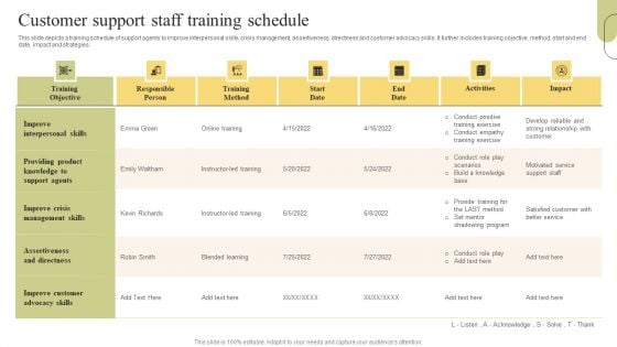 Customer Support Services Customer Support Staff Training Schedule Inspiration PDF