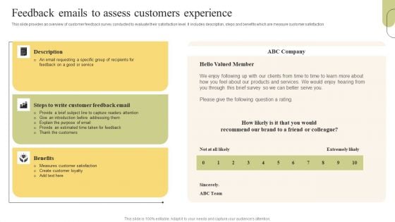 Customer Support Services Feedback Emails To Assess Customers Experience Formats PDF