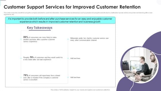 Customer Support Services For Improved Customer Retention Consumer Contact Point Guide Brochure PDF