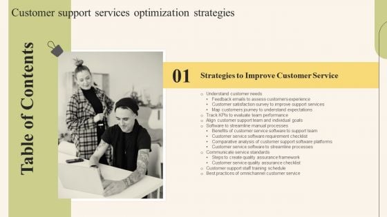 Customer Support Services Optimization Strategies Table Of Contents Designs PDF