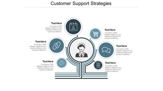 Customer Support Strategies Ppt PowerPoint Presentation Outline Outfit