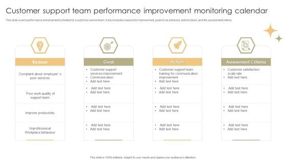 Customer Support Team Performance Improvement Monitoring Calendar Rules PDF