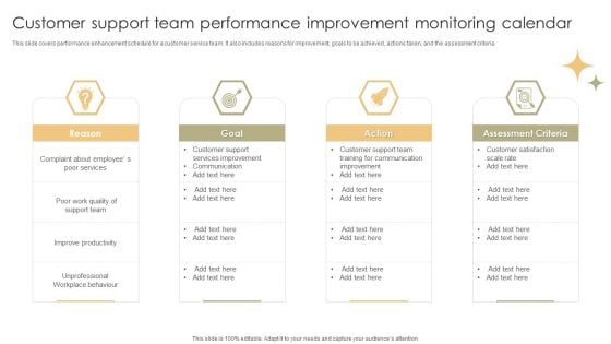 Customer Support Team Performance Improvement Monitoring Calendar Rules PDF Customer Support Team Performance Improvement Monitoring Calendar Rules PDF