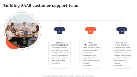 Customer Support Team Ppt PowerPoint Presentation Complete Deck With Slides