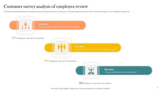 Customer Survey Analysis Ppt PowerPoint Presentation Complete Deck With Slides Slide04