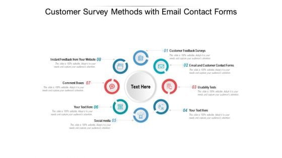 Customer Survey Methods With Email Contact Forms Ppt PowerPoint Presentation Infographic Template Show