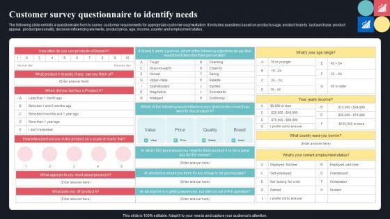 Customer Survey Questionnaire To Identify Needs Ppt Ideas Slideshow PDF