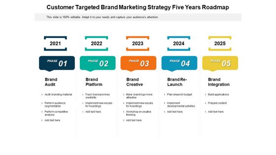 Customer Targeted Brand Marketing Strategy Five Years Roadmap Infographics