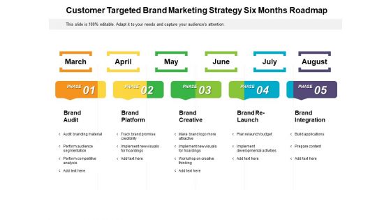 Customer Targeted Brand Marketing Strategy Six Months Roadmap Ideas