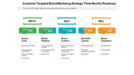 Customer Targeted Brand Marketing Strategy Three Months Roadmap Icons