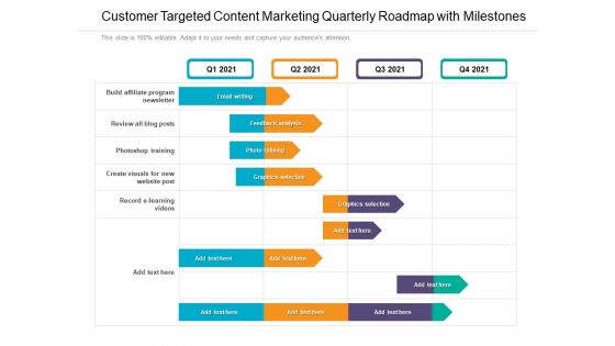 Customer Targeted Content Marketing Quarterly Roadmap With Milestones Professional