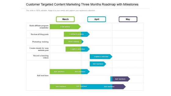 Customer Targeted Content Marketing Three Months Roadmap With Milestones Graphics