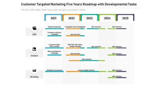 Customer Targeted Marketing Five Years Roadmap With Developmental Tasks Structure