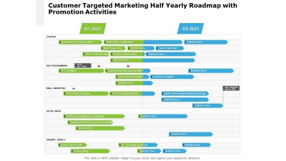 Customer Targeted Marketing Half Yearly Roadmap With Promotion Activities Guidelines Customer Targeted Marketing Half Yearly Roadmap With Promotion Activities Guidelines