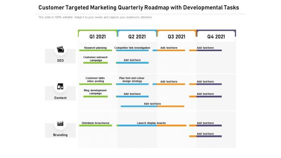 Customer Targeted Marketing Quarterly Roadmap With Developmental Tasks Professional