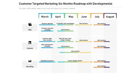 Customer Targeted Marketing Six Months Roadmap With Developmental Background
