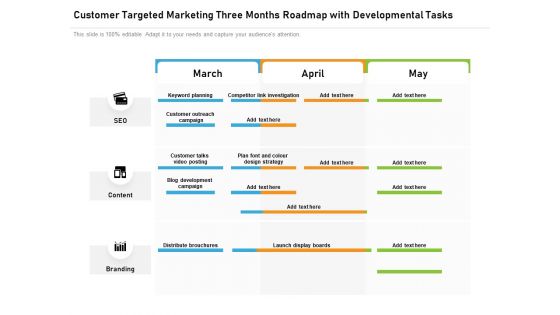 Customer Targeted Marketing Three Months Roadmap With Developmental Tasks Information