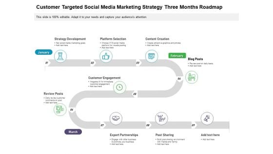 Customer Targeted Social Media Marketing Strategy Three Months Roadmap Diagrams