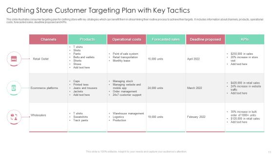 Customer Targeting Tactics Ppt PowerPoint Presentation Complete Deck With Slides Slide11