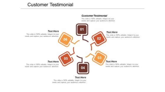 Customer Testimonial Ppt Powerpoint Presentation Icon Display Cpb