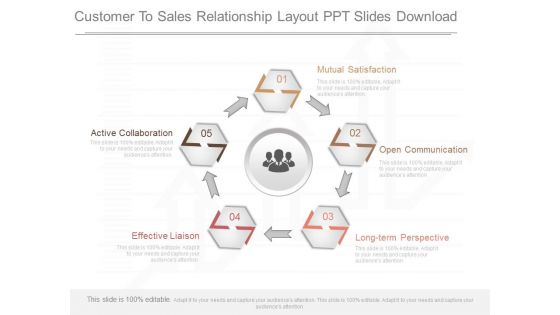 Customer To Sales Relationship Layout Ppt Slides Download Customer To Sales Relationship Layout Ppt Slides Download