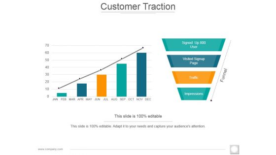 Customer Traction Ppt PowerPoint Presentation Layouts Objects