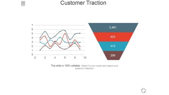 Customer Traction Ppt PowerPoint Presentation Outline Show