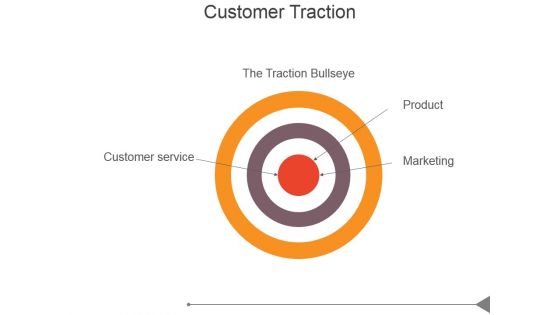 Customer Traction Ppt PowerPoint Presentation Portfolio