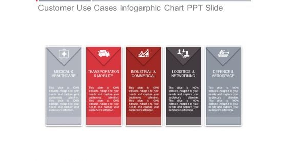 Customer Use Cases Infogarphic Chart Ppt Slide