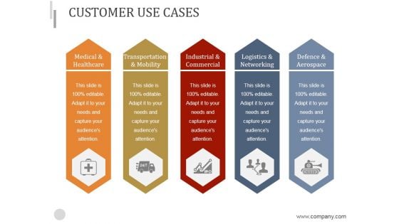 Customer Use Cases Ppt PowerPoint Presentation Designs