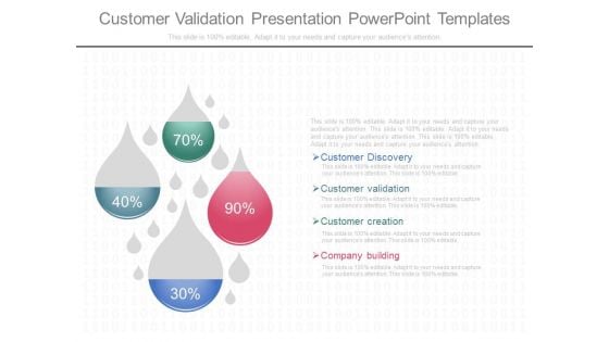 Customer Validation Presentation Powerpoint Templates