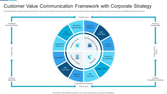 Customer Value Communication Framework With Corporate Strategy Download PDF