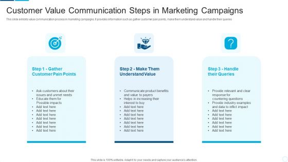 Customer Value Communication Steps In Marketing Campaigns Microsoft PDF Customer Value Communication Steps In Marketing Campaigns Microsoft PDF