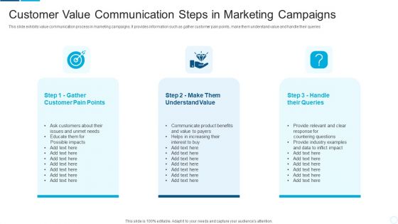 Customer Value Communication Steps In Marketing Campaigns Microsoft PDF