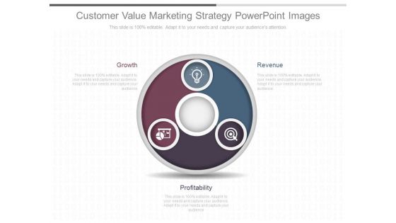 Customer Value Marketing Strategy Powerpoint Images