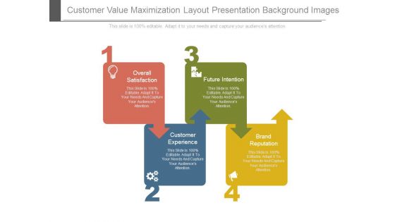 Customer Value Maximization Layout Presentation Background Images