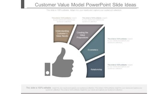 Customer Value Model Powerpoint Slide Ideas