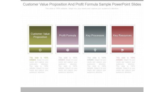 Customer Value Proposition And Profit Formula Sample Powerpoint Slides