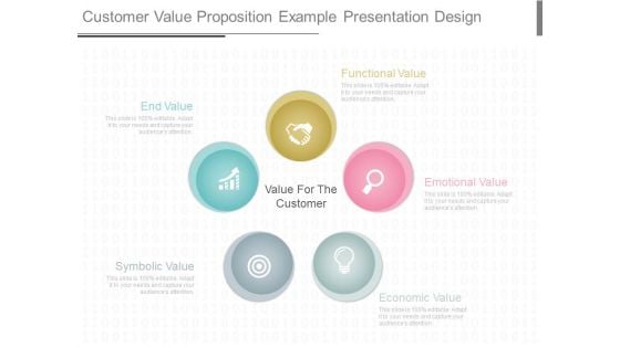 Customer Value Proposition Example Presentation Design