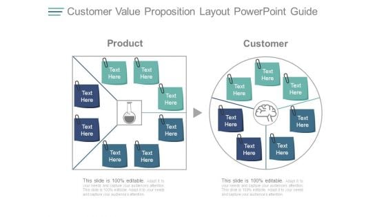 Customer Value Proposition Layout Powerpoint Guide