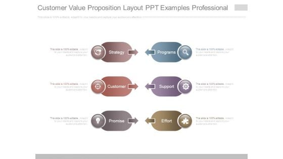 Customer Value Proposition Layout Ppt Examples Professional